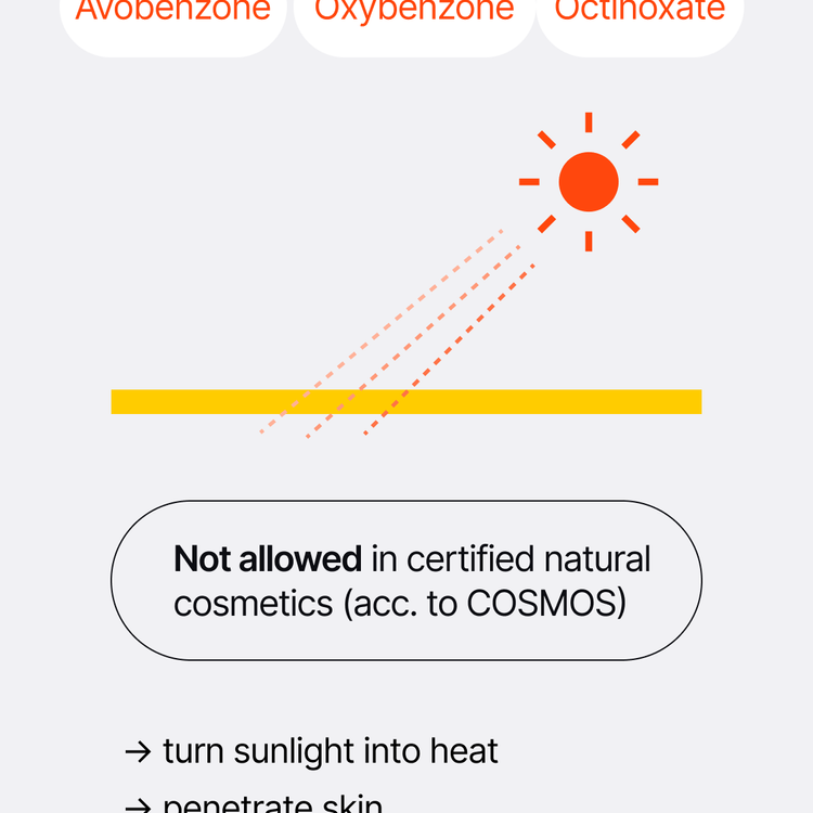 Die Wahrheit über chemische Sonnenschutzmittel: Risiken, Nebenwirkungen und Alternativen