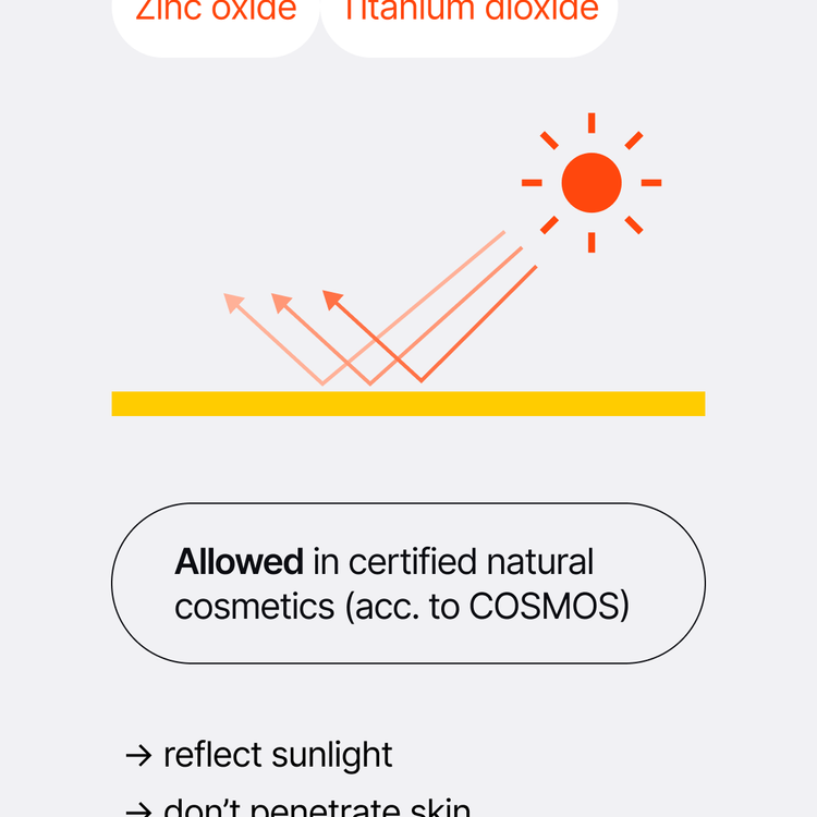 Mineralischer Sonnenschutz: Natürlicher Schutz vor UV-Strahlen